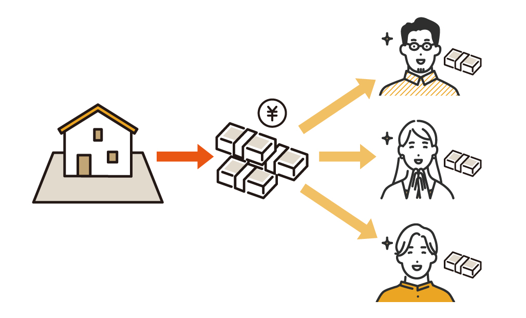 不動産を売却し、その代金を持分割合に応じて分ける方法です。